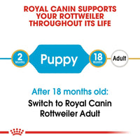 Royal Canin Rottweiler Puppy Dry Dog Food
