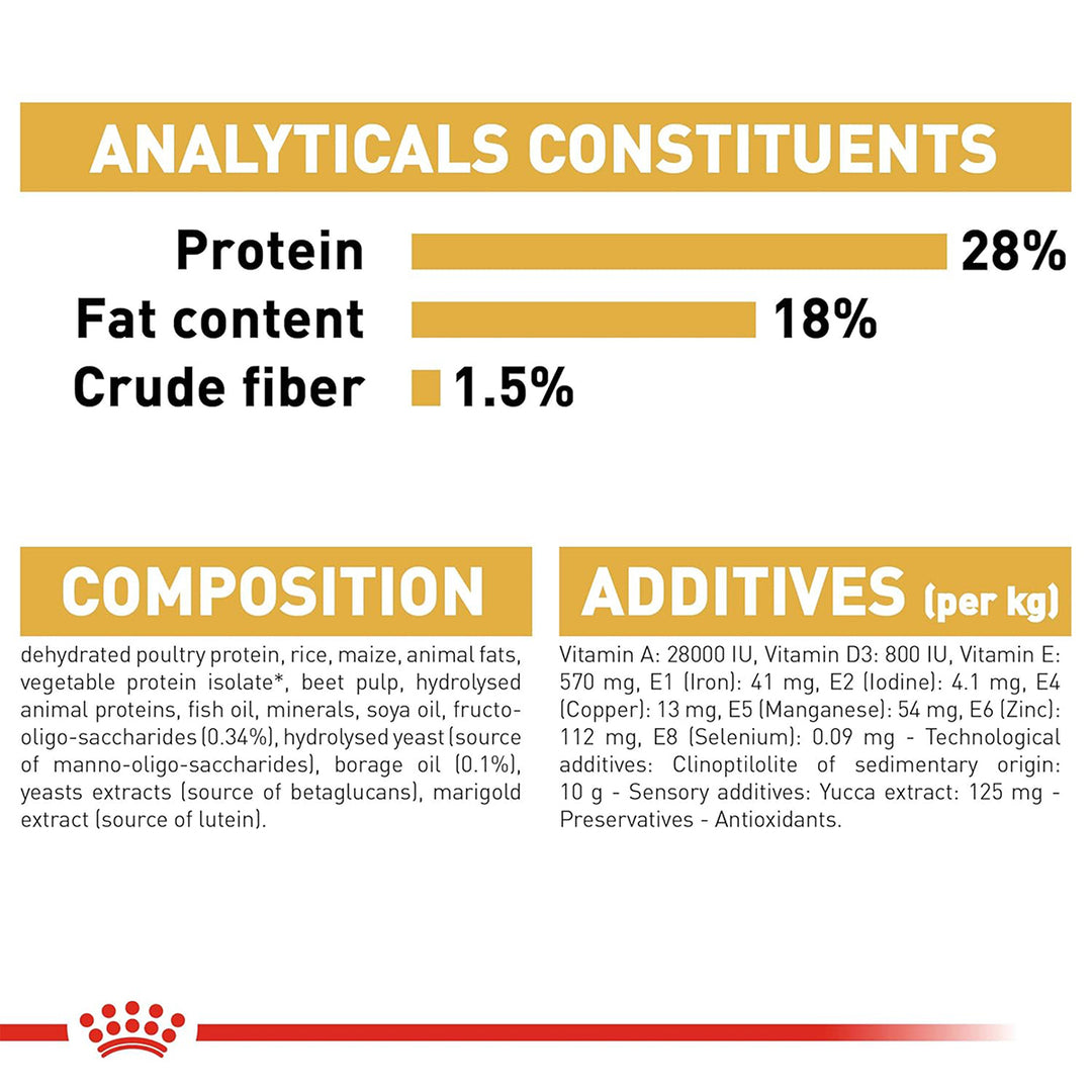 Royal Canin Shih Tzu Puppy Dry Food - 1.5 kg