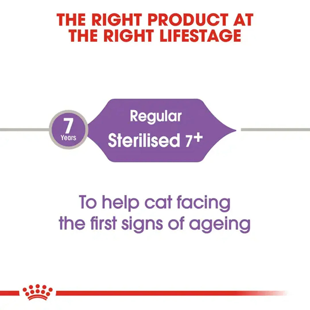 Royal Canin Sterilised 7+ Years Mature Dry Cat Food - All Breed