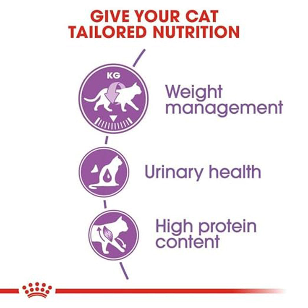 Royal Canin Sterilised 37 Adult Dry Cat Food - All Breed