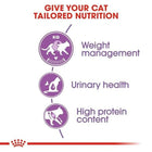 Royal Canin Sterilised 37 Adult Dry Cat Food - All Breed