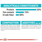 Royal Canin Urinary Care Dry Cat Food - All Breed Adult
