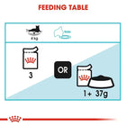Royal Canin Urinary Care Wet Cat Food - All Breed Adult