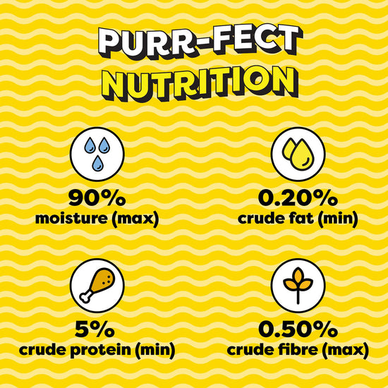 Temptations Creamy Purrrr-ee Chicken and Tuna Flavour Meaty Cat Treat - 48 gm (12 gm x 4 Pcs)