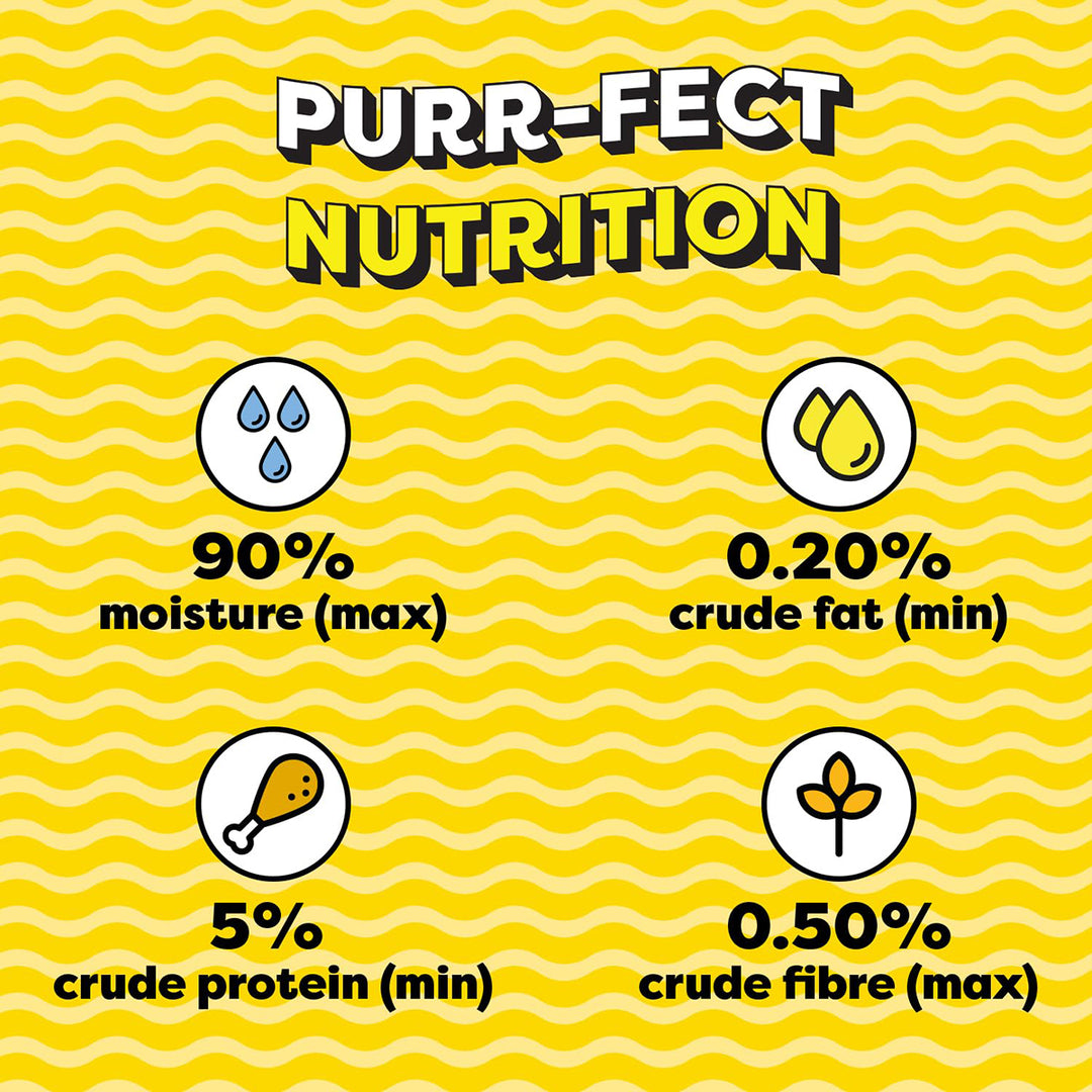 Temptations Creamy Purrrr-ee Chicken and Tuna Flavour Meaty Cat Treat - 48 gm (12 gm x 4 Pcs)