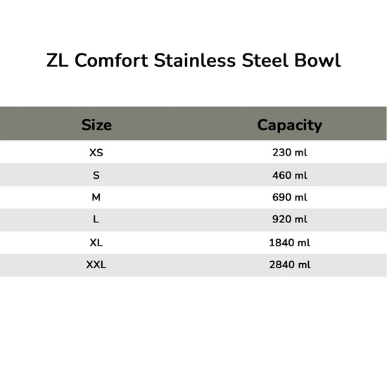zl-comfort-stainless-steel-dog-bowl