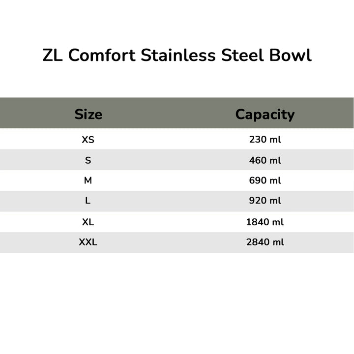 ZL Comfort Stainless Steel Dog Bowl