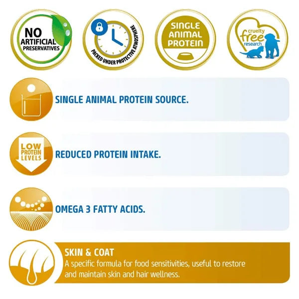 Farmina N&D Quinoa Quail, Coconut & Turmeric (Skin & Coat) Medium & Maxi Breed Dry Adult Dog Food