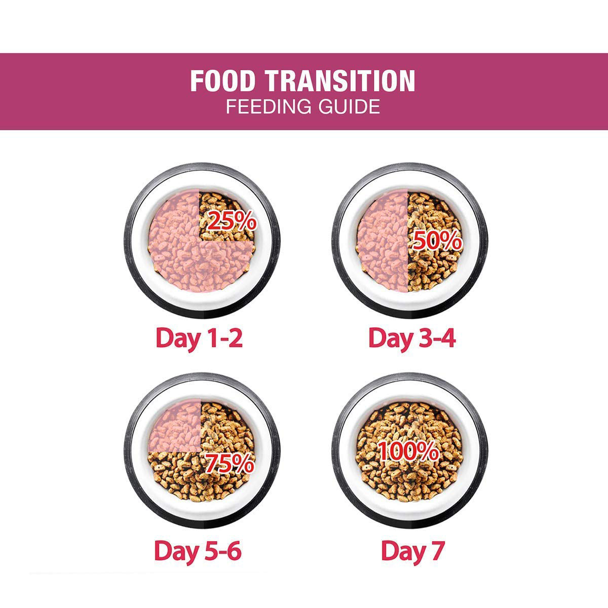 Me-O Persian Anti-Hairball Formula - Adult Dry Cat Food - 6.8kg